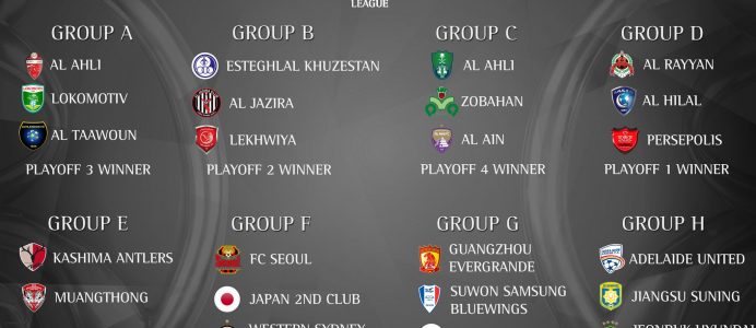 afc champions league 2017