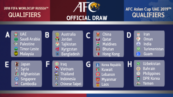 AFC World Cup 2018 draw