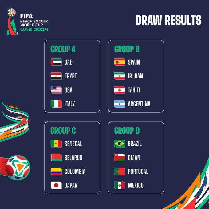 PersianFootball.com includes Iran in Group B