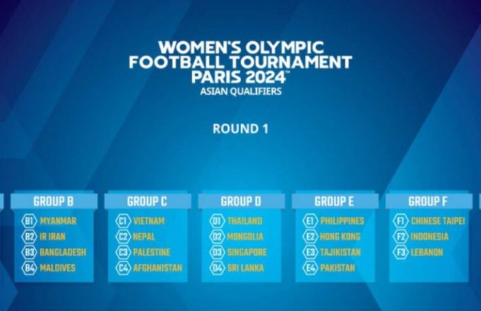 Iran handed easy group at Paris 2024 Women’s Asian Qualifiers Round 1 ...