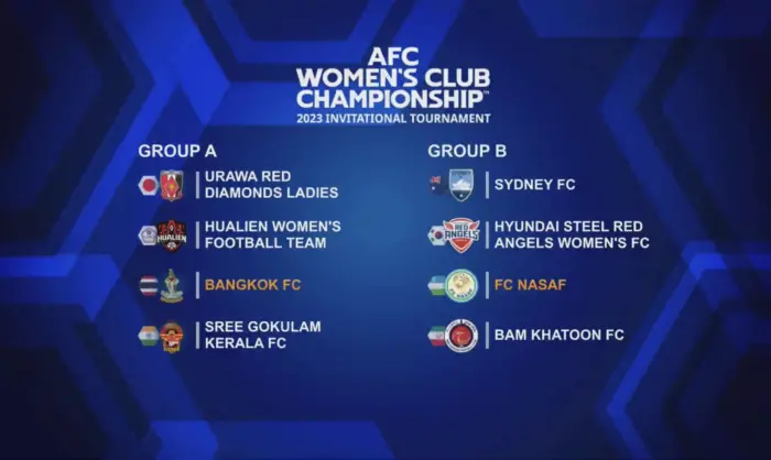 2023 AFC Women’s Club Championship: Bam Khatoon drawn into Group B ...